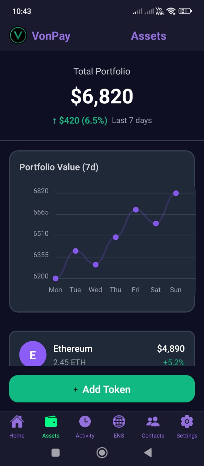 Assets Screen
